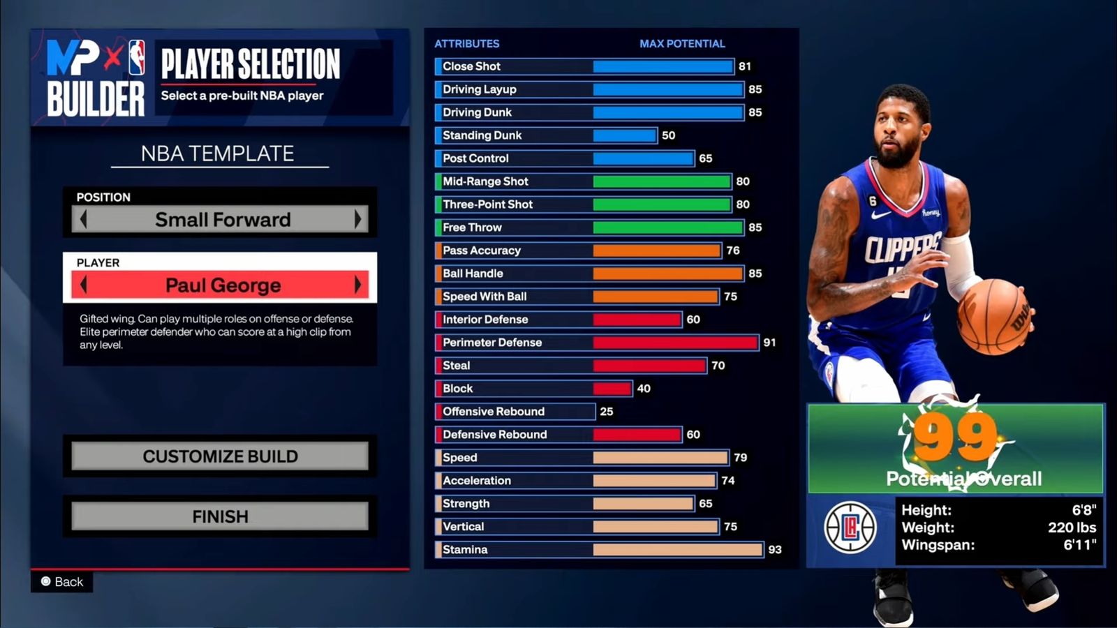 NBA 2K24 Best build templates NBA 2K24 Best build templates
