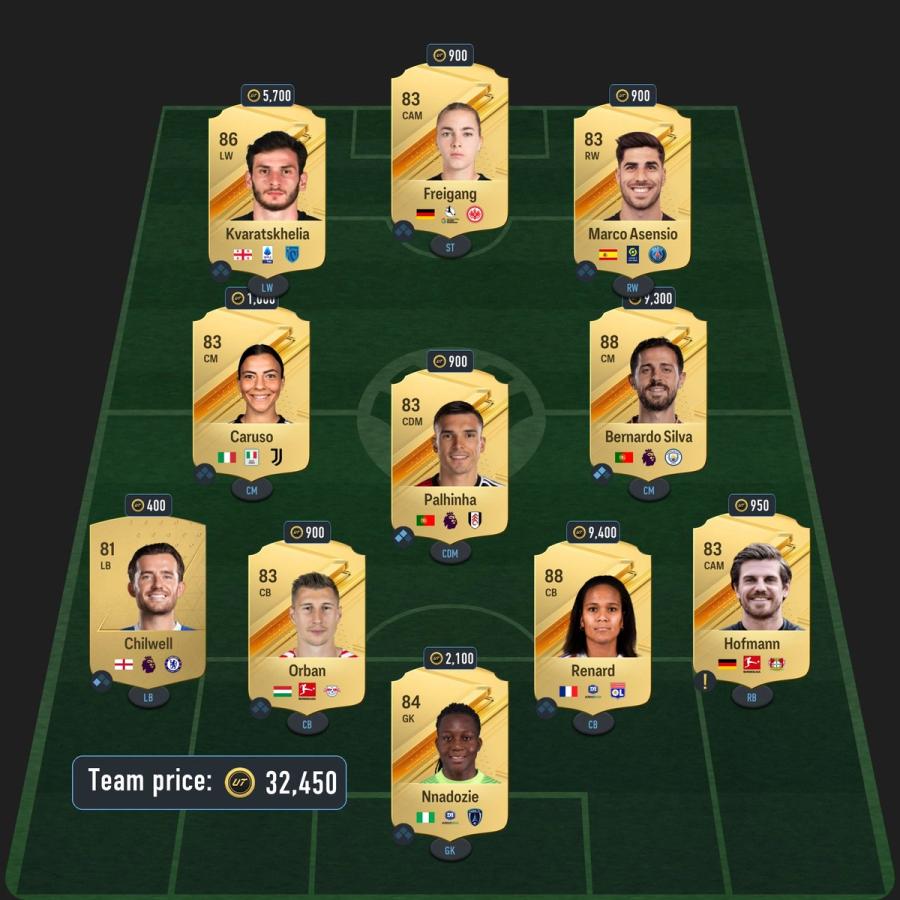 FC 24 FUTTIES Nabil Fekir SBC