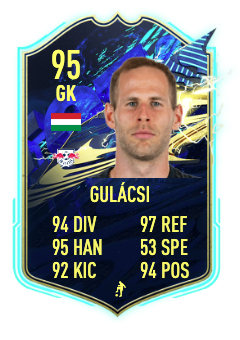 peter-gulacsi-fifa-21-tots-prediction