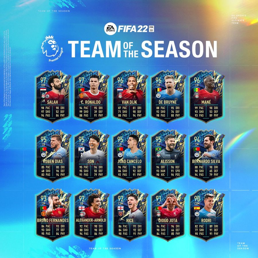 fifa 22 premier league tots