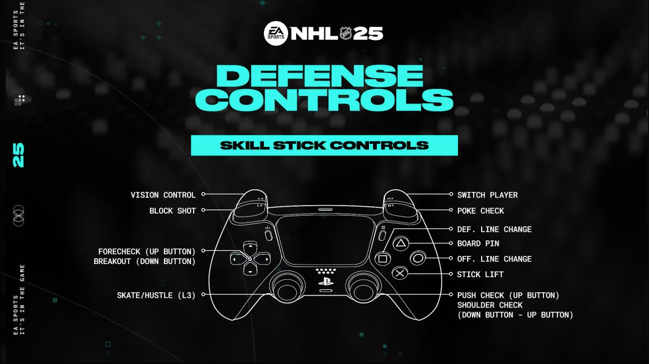 NHL 25 Defense Controls