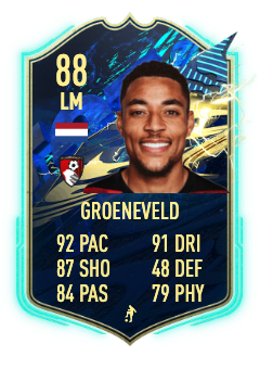 fifa 21 Groeneveld tots