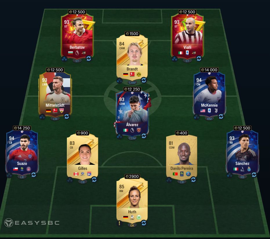 FC 24 FUTTIES Icon Eto'o SBC 92-Rated Squad Solution