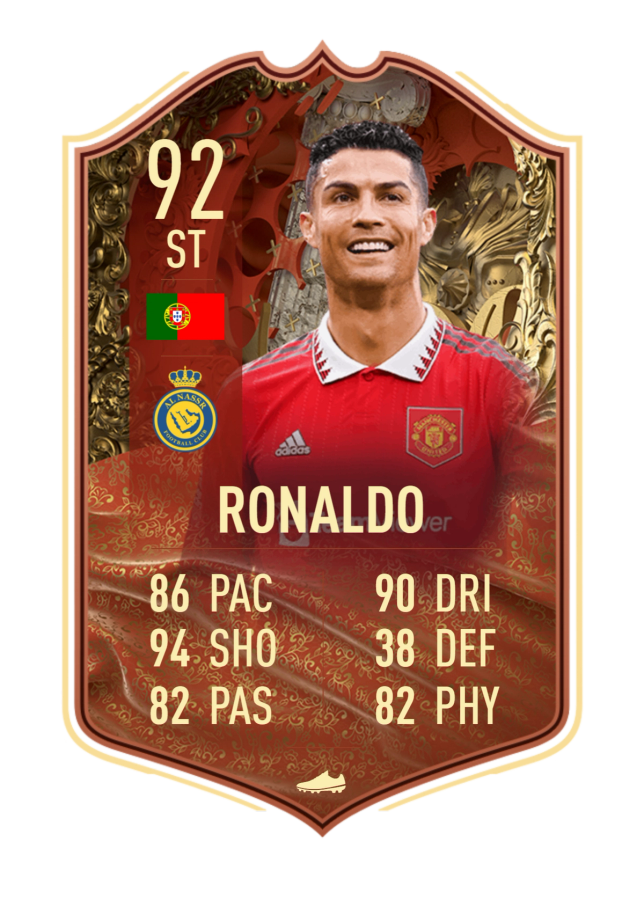 cristiano-ronaldo-fut-centurions-fifa-23-prediction