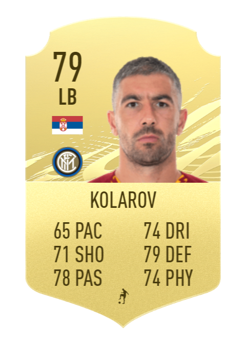 FIFA 22 Aleksandar Kolarov