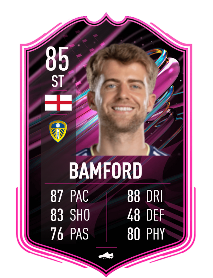 Fifa 23 Bamford Fut Ballers Sbc Cheapest Solution And Objective Requirement