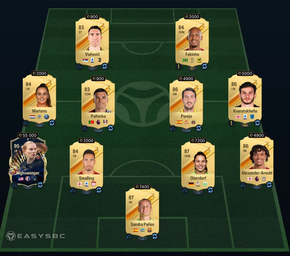FC 24 Flashback Lieke Martens SBC Solution