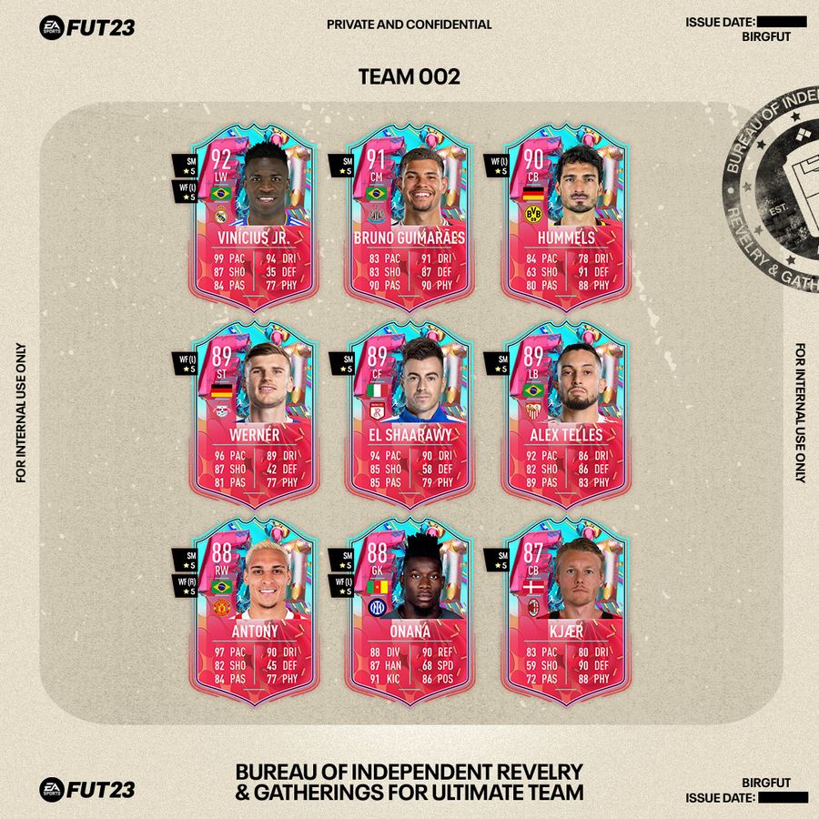 fifa 23 fut birthday team 2