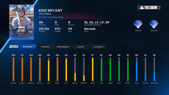 mlb-the-show-23-diamond-duos-kris-bryant 