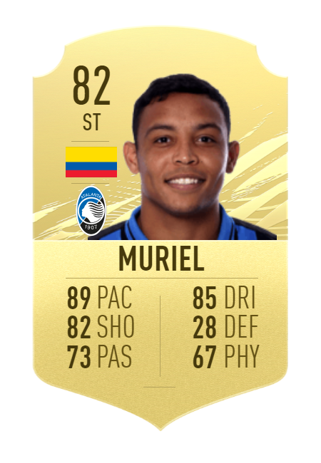 luis muriel fifa 21 winter refresh concept