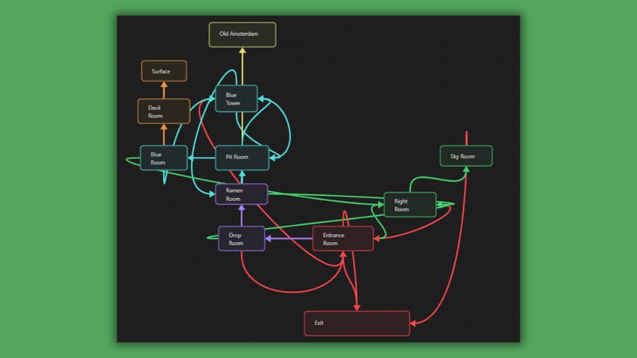 Bomb Rush Cyberfunk: the map of the maze