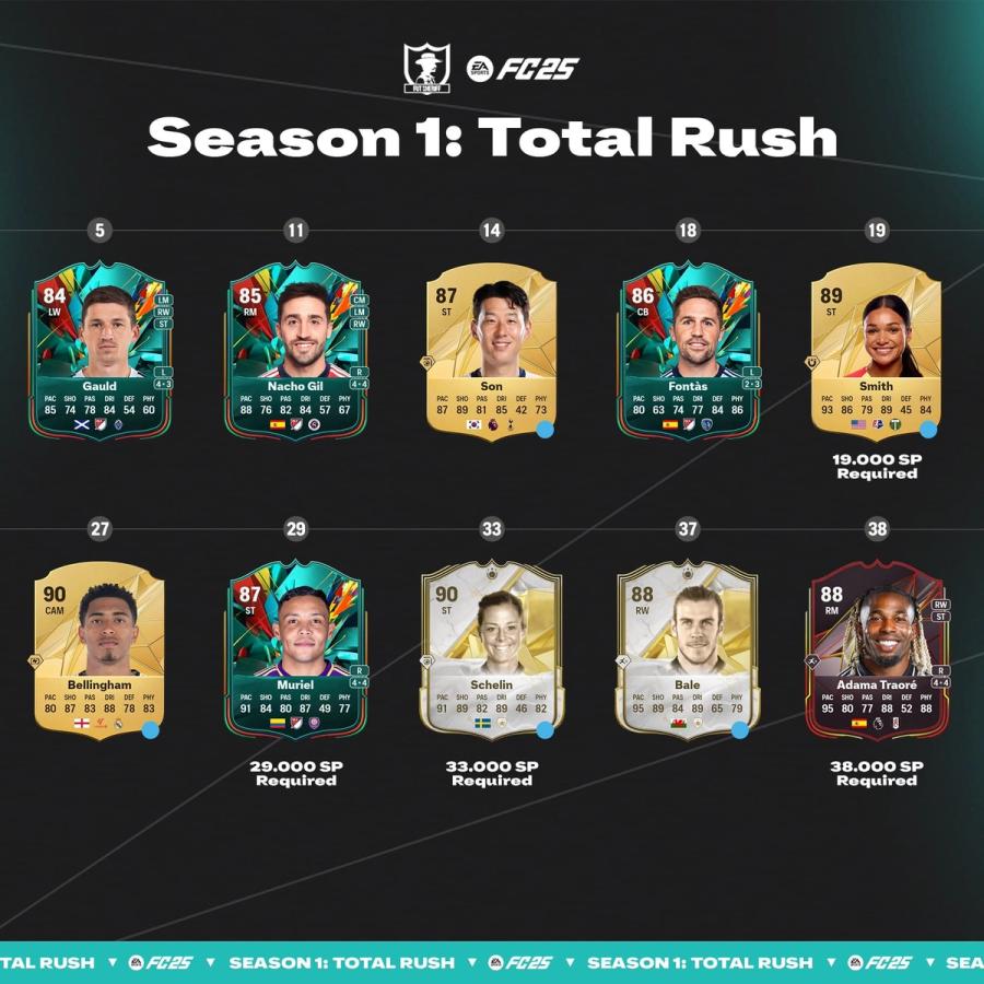 FC 25 Season 1 player cards rewards