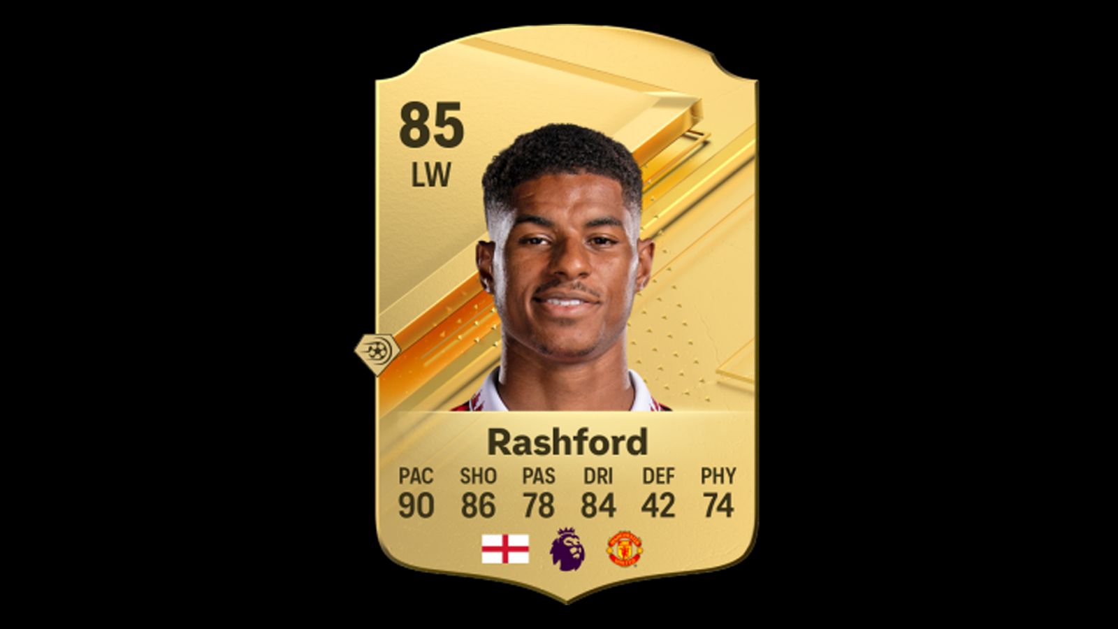 EA FC 24 How to do the Marcus Rashford Celebration