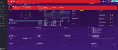 Brewster's starting Football Manager 2020 attributes and information.