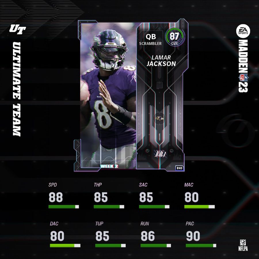 Madden 23 TOTW 3 Revealed Lamar Jackson 