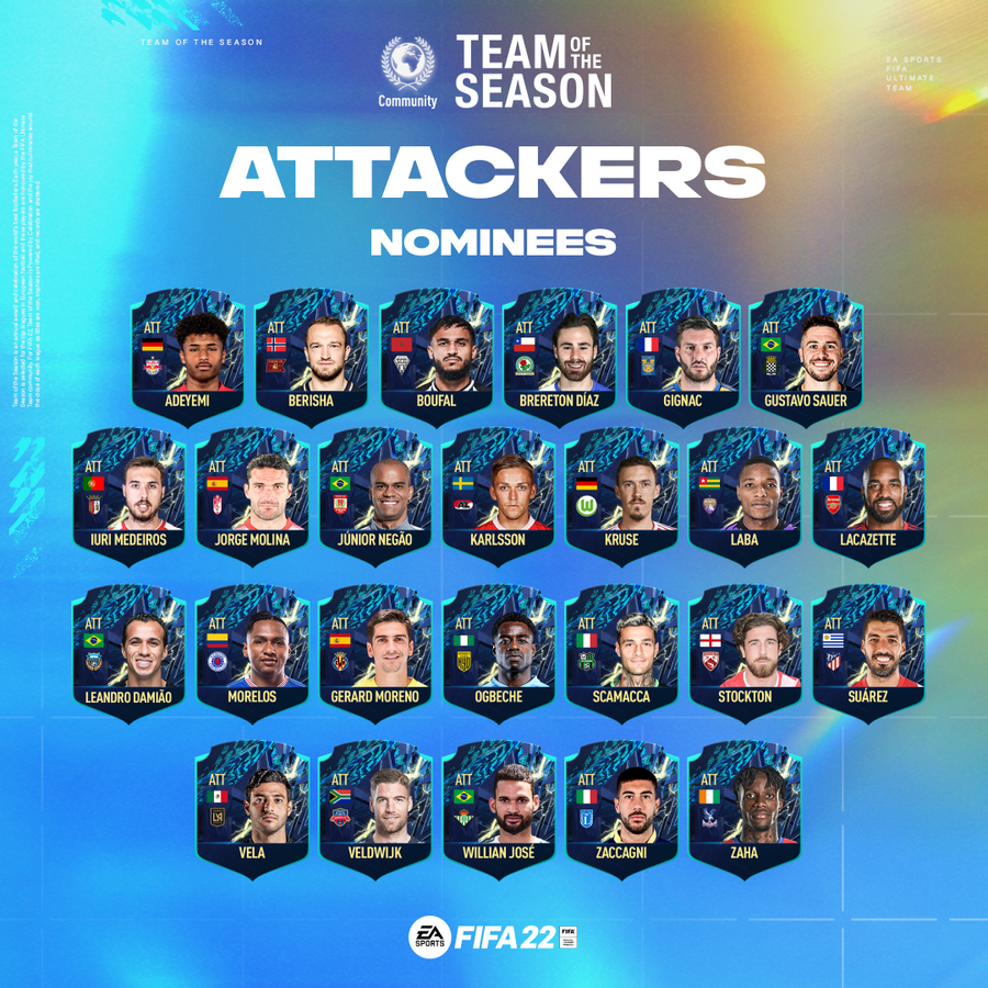 fifa 22 community tots attackers nominees