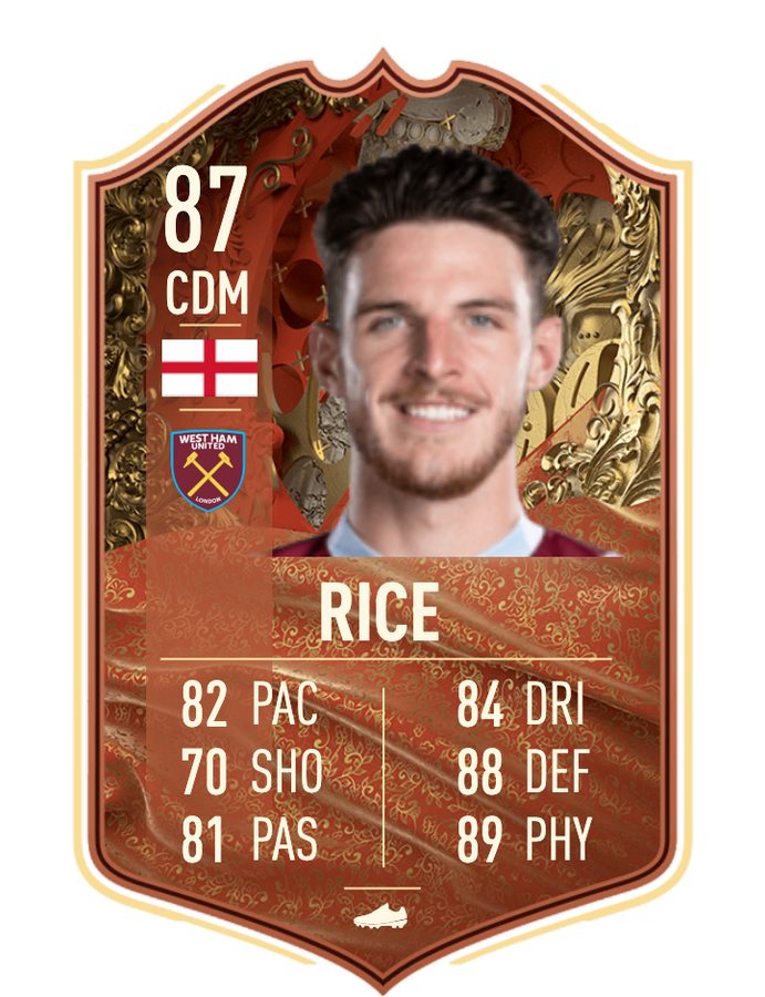 fifa-23-fut-centurion-rice