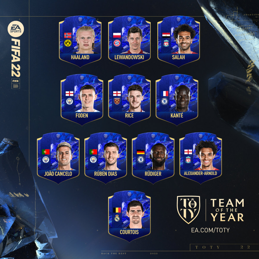 FIFA 22 TOTY Picks David