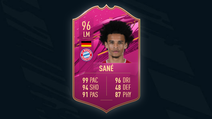 FIFA 21 FUTTIES SBC Leroy Sane 