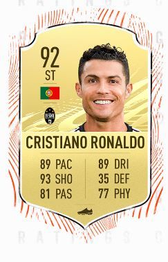 cristiano ronaldo fifa 21