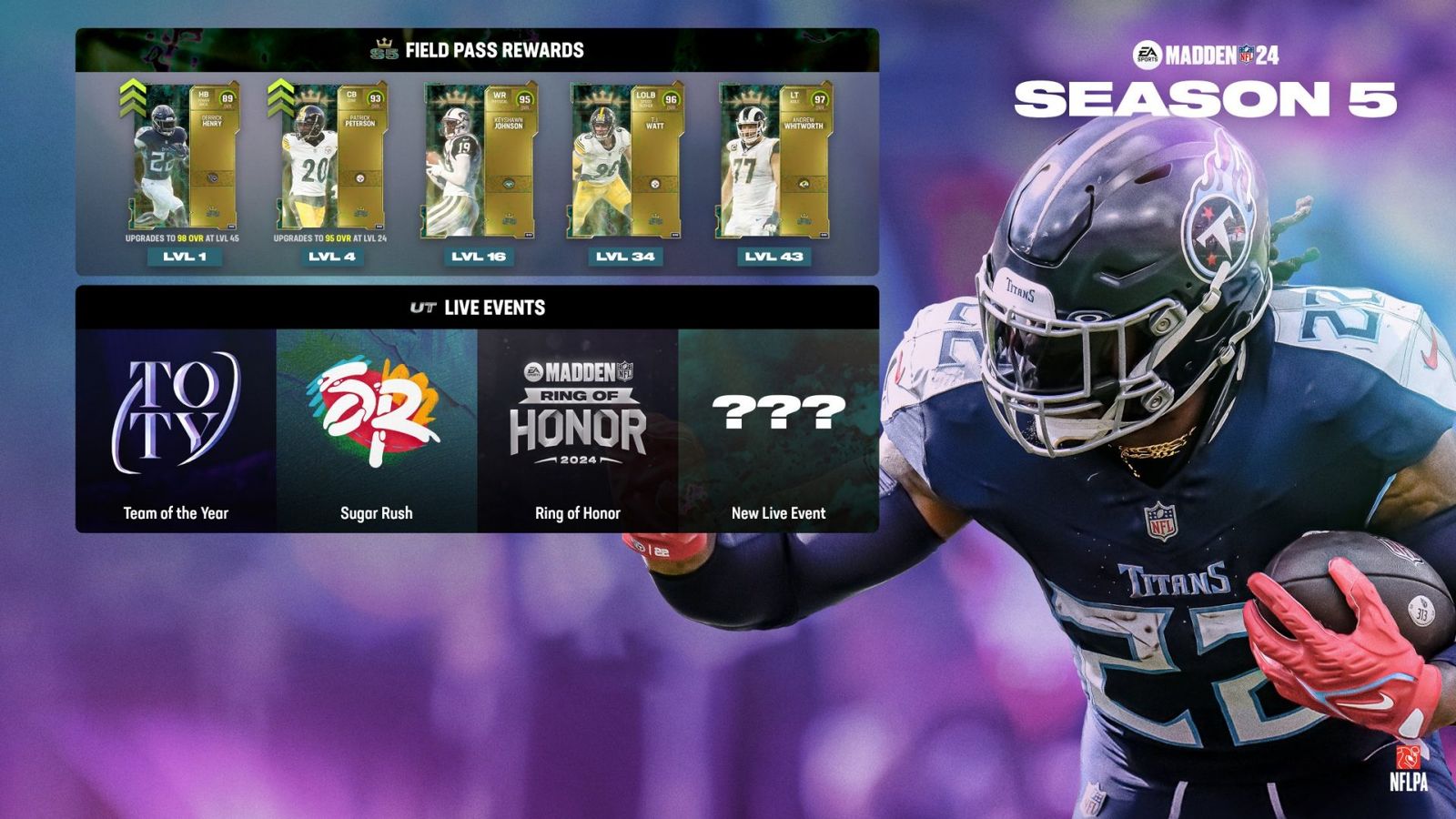 Madden 24 Season 5 content