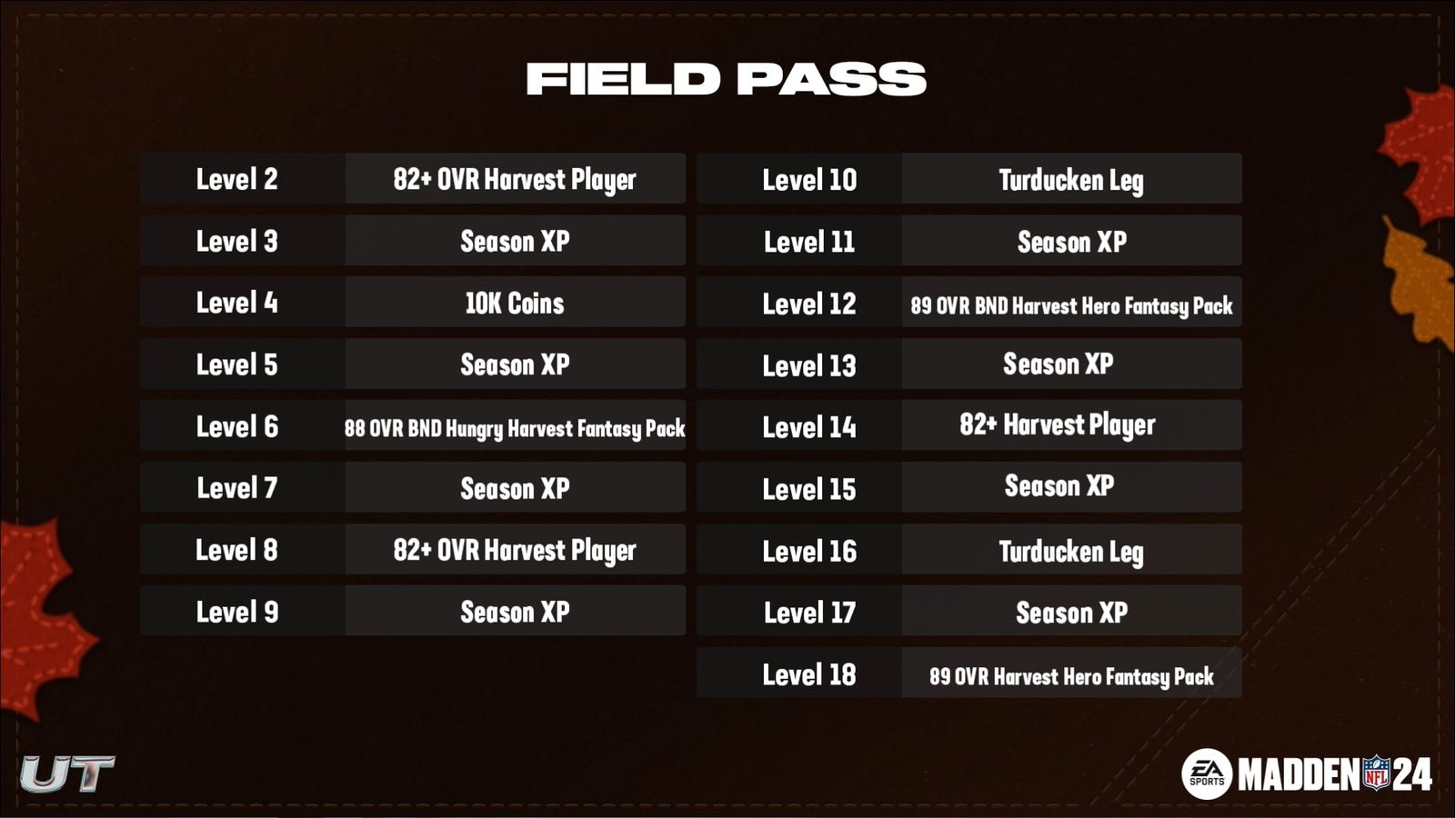 Madden 24 Harvest program Field Pass