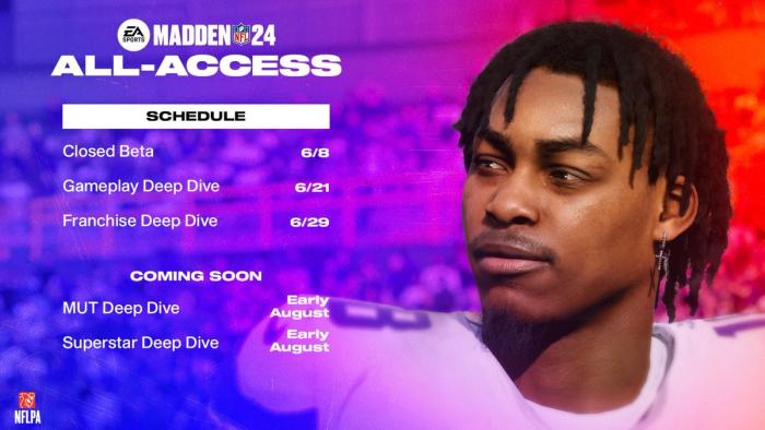 Madden 24's pre-release schedule 