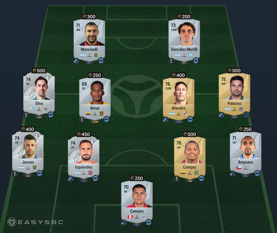 FC 25 Premium Mixed Leagues Upgrade SBC Libertadores & Sudamericana Solution