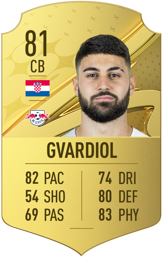 gvardiol-fifa-23