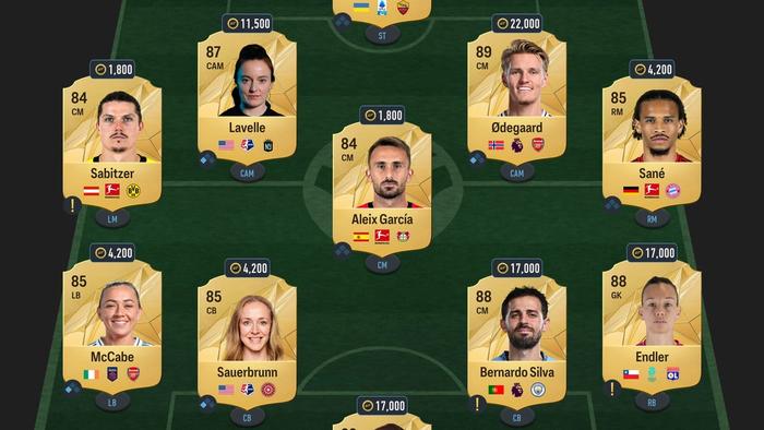 EA FC 25 Baggio Ultimate Succession SBC