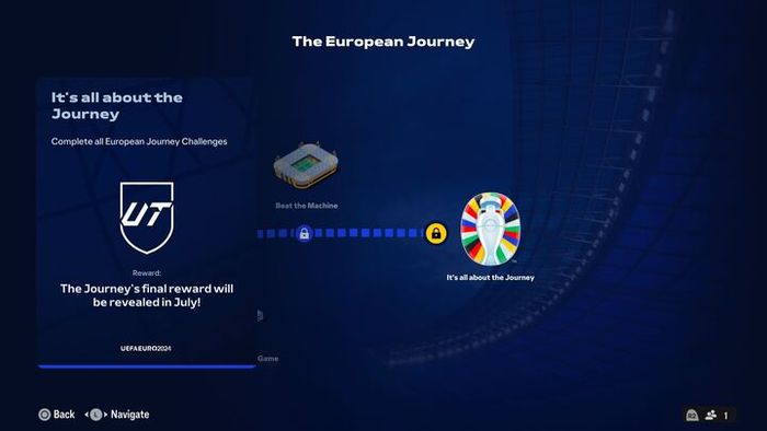 FC 24 The European Journey Rewards