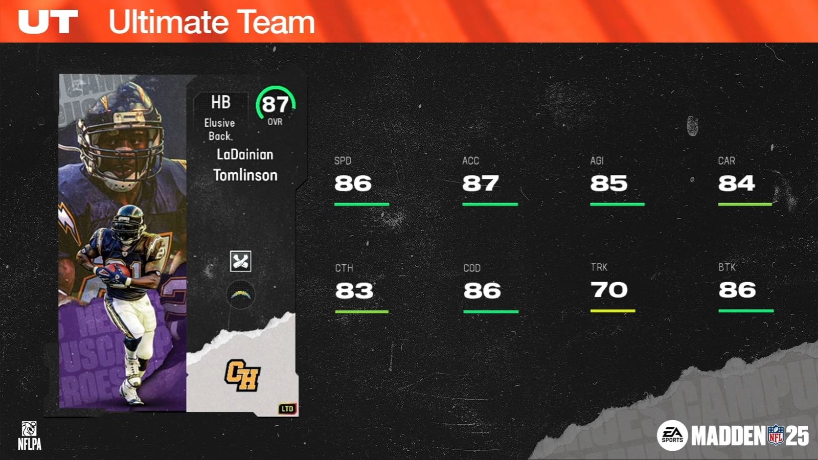 Madden 25 Campus Heroes LaDainian Tomlinson