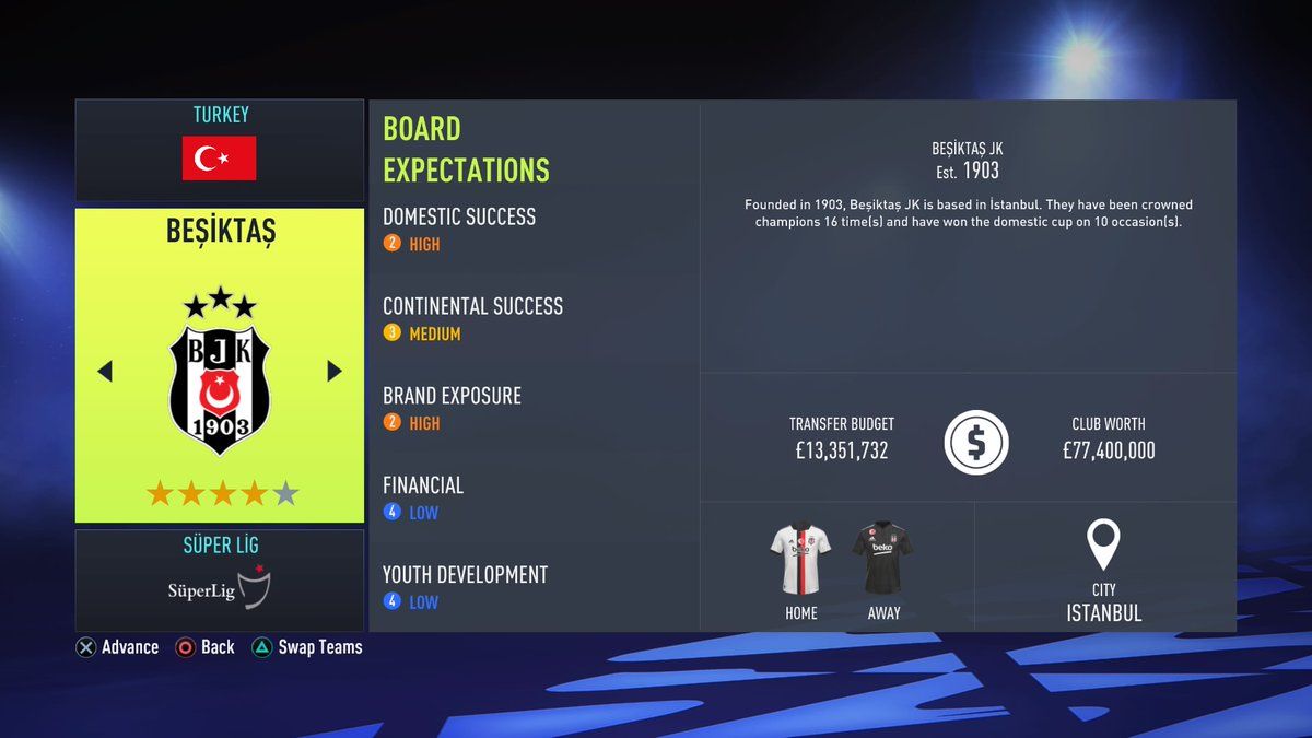 fifa 22 besiktas career mode