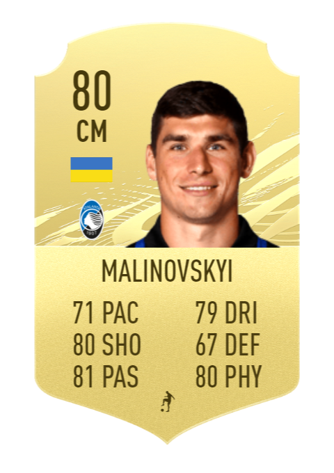 FIFA 22 Ruslan Malinovskyi