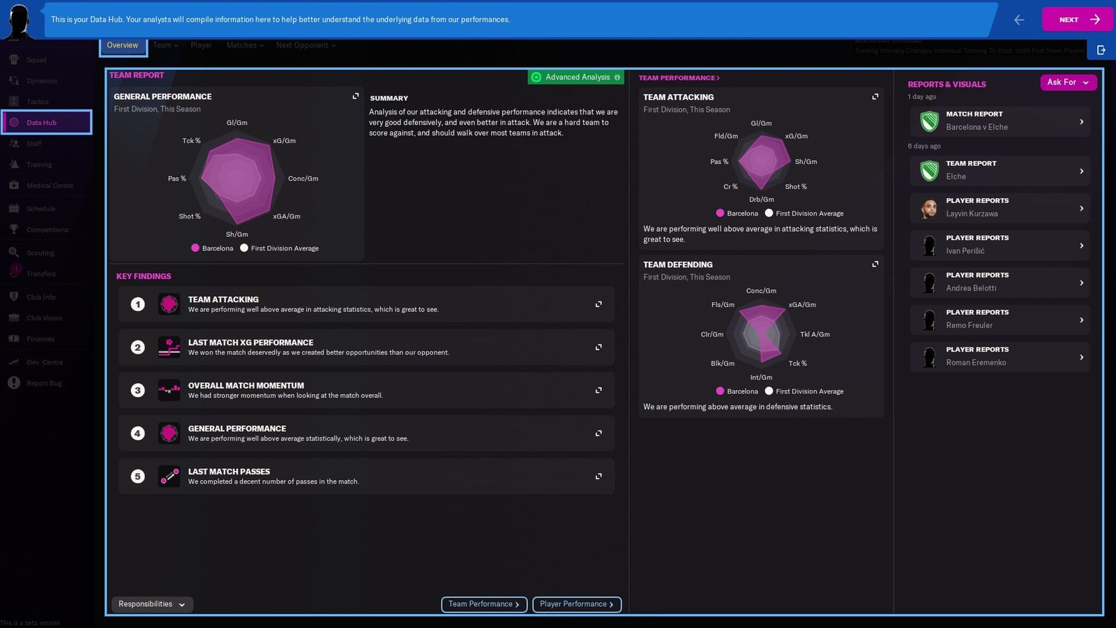 Football Manager 2022's new Data Hub