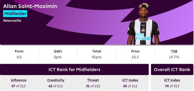 Saint Maximin FPL 