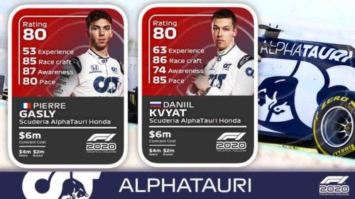 alphatauri driver ratings