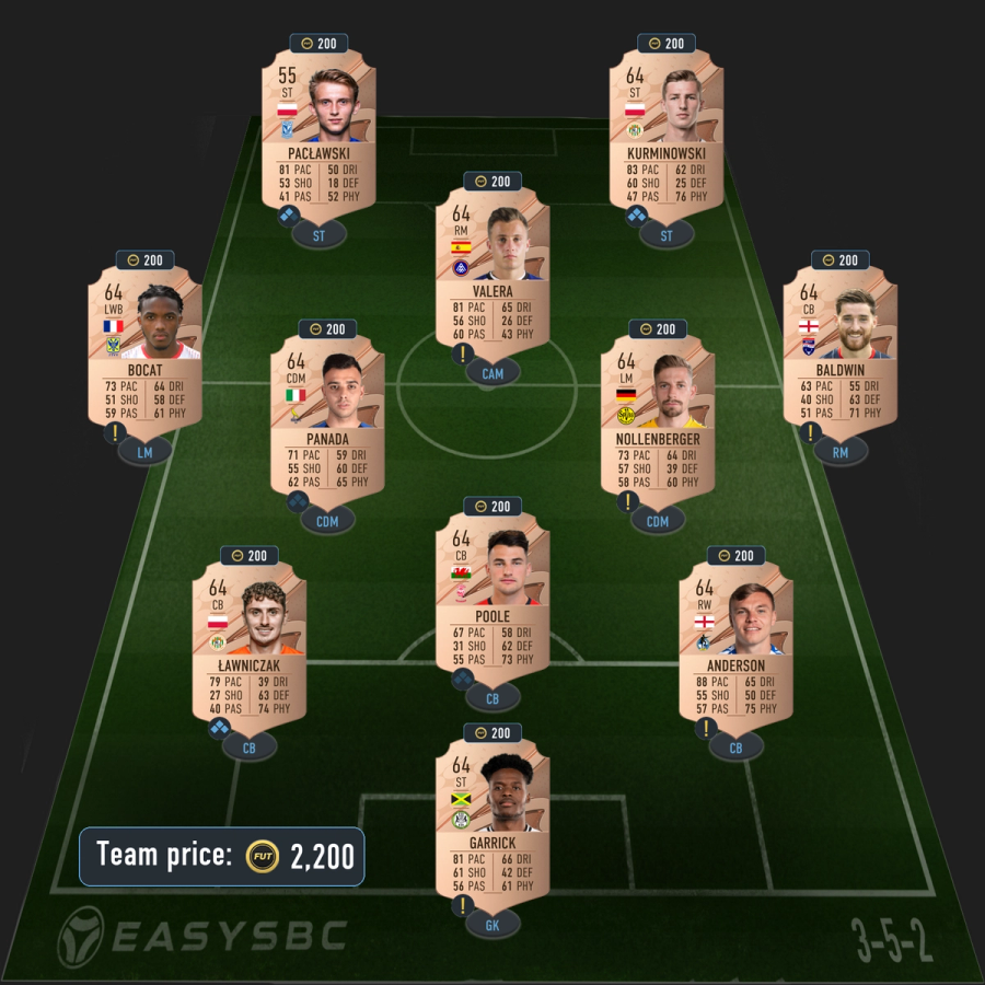 pires toty icon sbc solution fifa 23 born legend