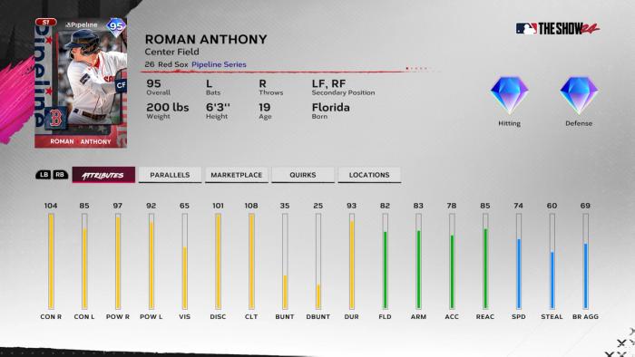 MLB The Show 24 Pipeline Series Roman Anthony card