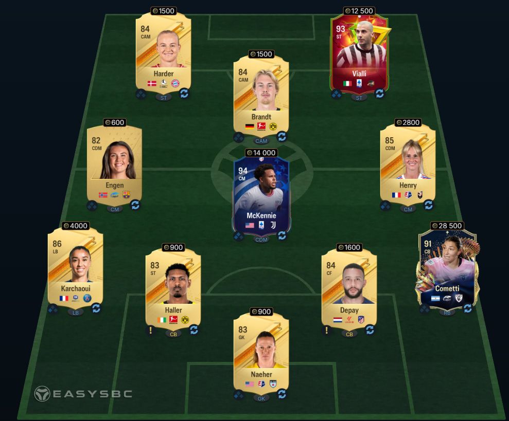 FC 24 FUTTIES Icon Eto'o SBC 88-Rated Squad Solution