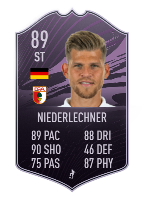 florian niederlechner fifa 21 ultimate team league objectives