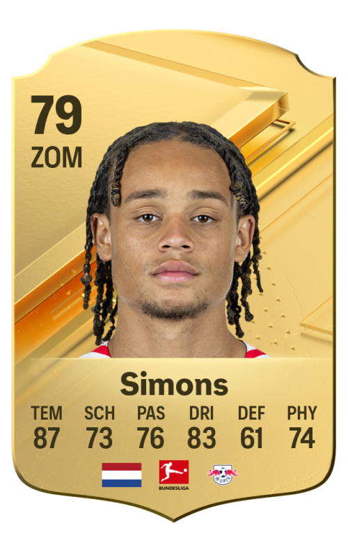 Xavi Simons POTM