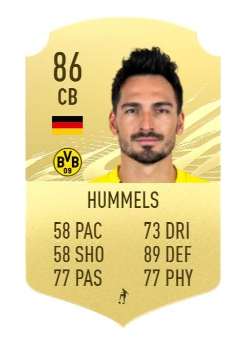 mats hummels fifa 21