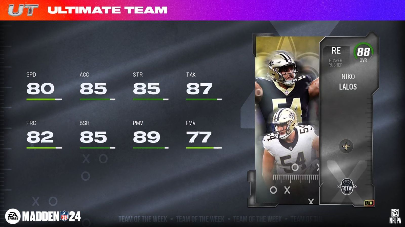 Madden 24 totw niko lalos