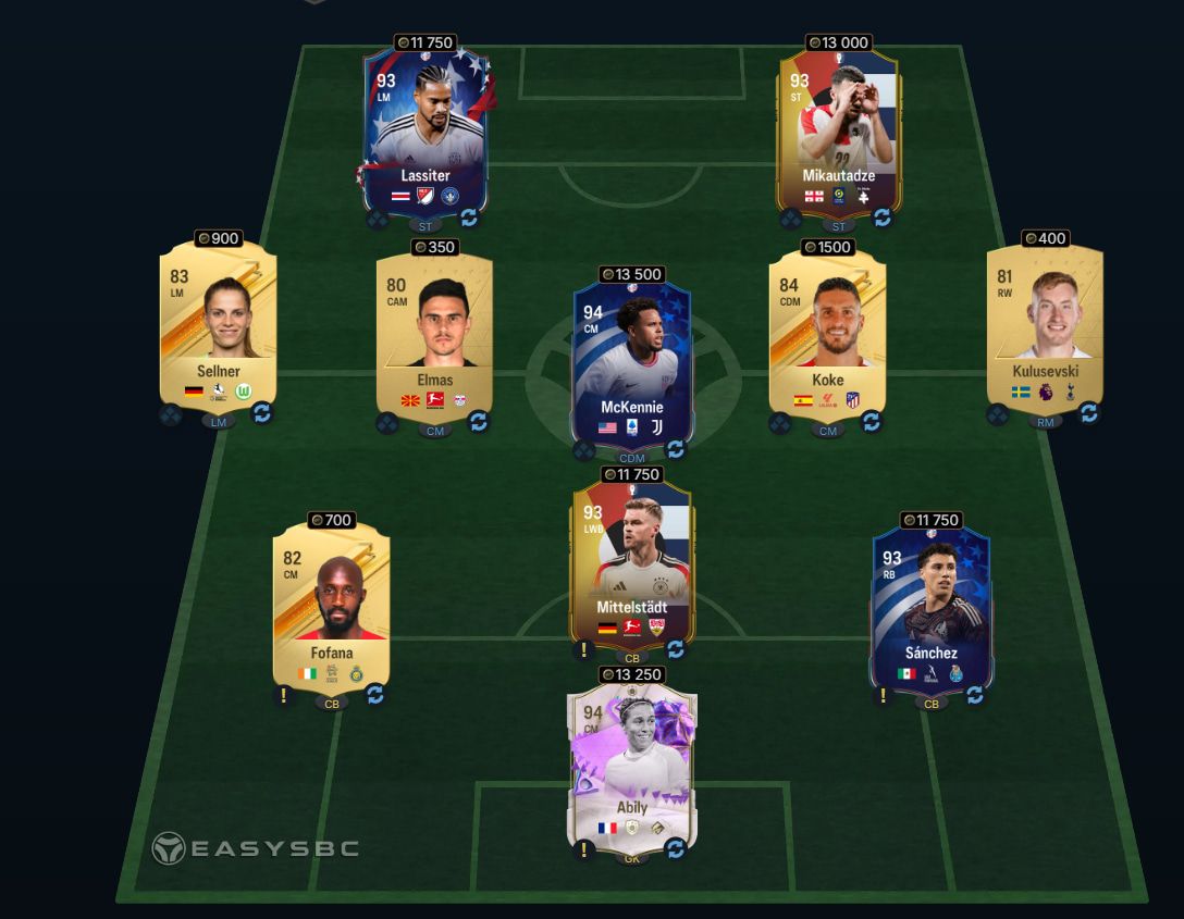 FUTTIES Hero David Ginola SBC 91-Rated Squad Solution