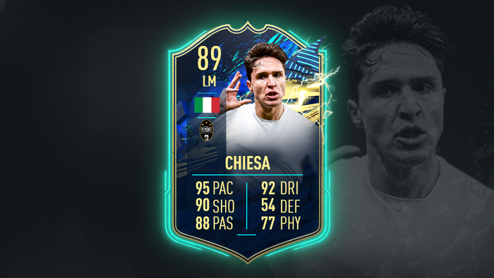 FIFA 21 TOTS SBC Federico Chiesa Community Team of the Season How to Unlock