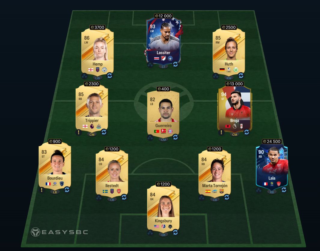 FC 24 FUTTIES Premium Takefusa Kubo SBC Top Form Solution