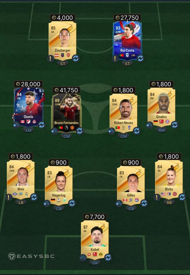 Vitinha SBC 2