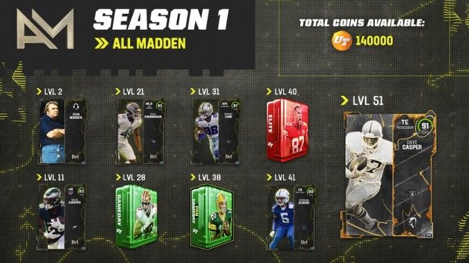 Madden 23 Ultimate Team