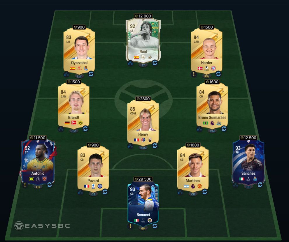 FC 24 FUTTIES Icon Eto'o SBC 89-Rated Squad Solution